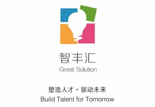 精品課堂 管理培訓生自我效能提升——從潛力到實績的管理進階課